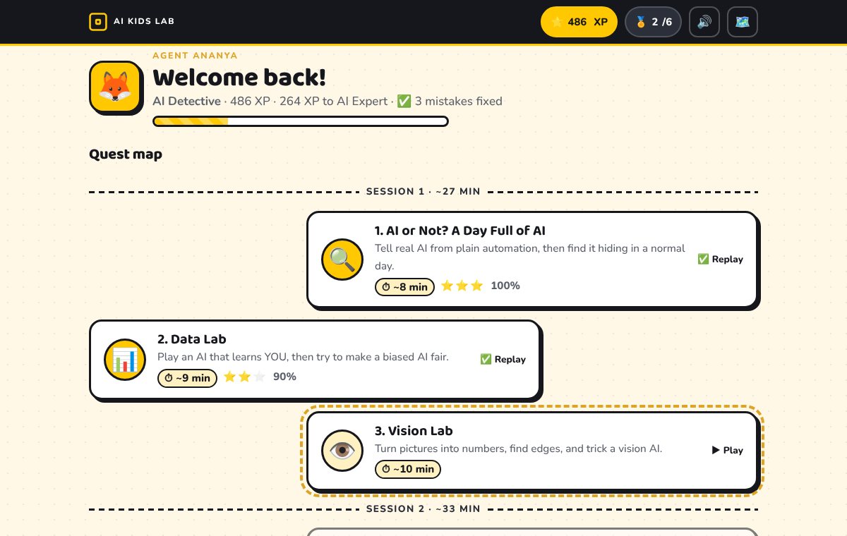 Screens from the free AI Reflection Quest lesson